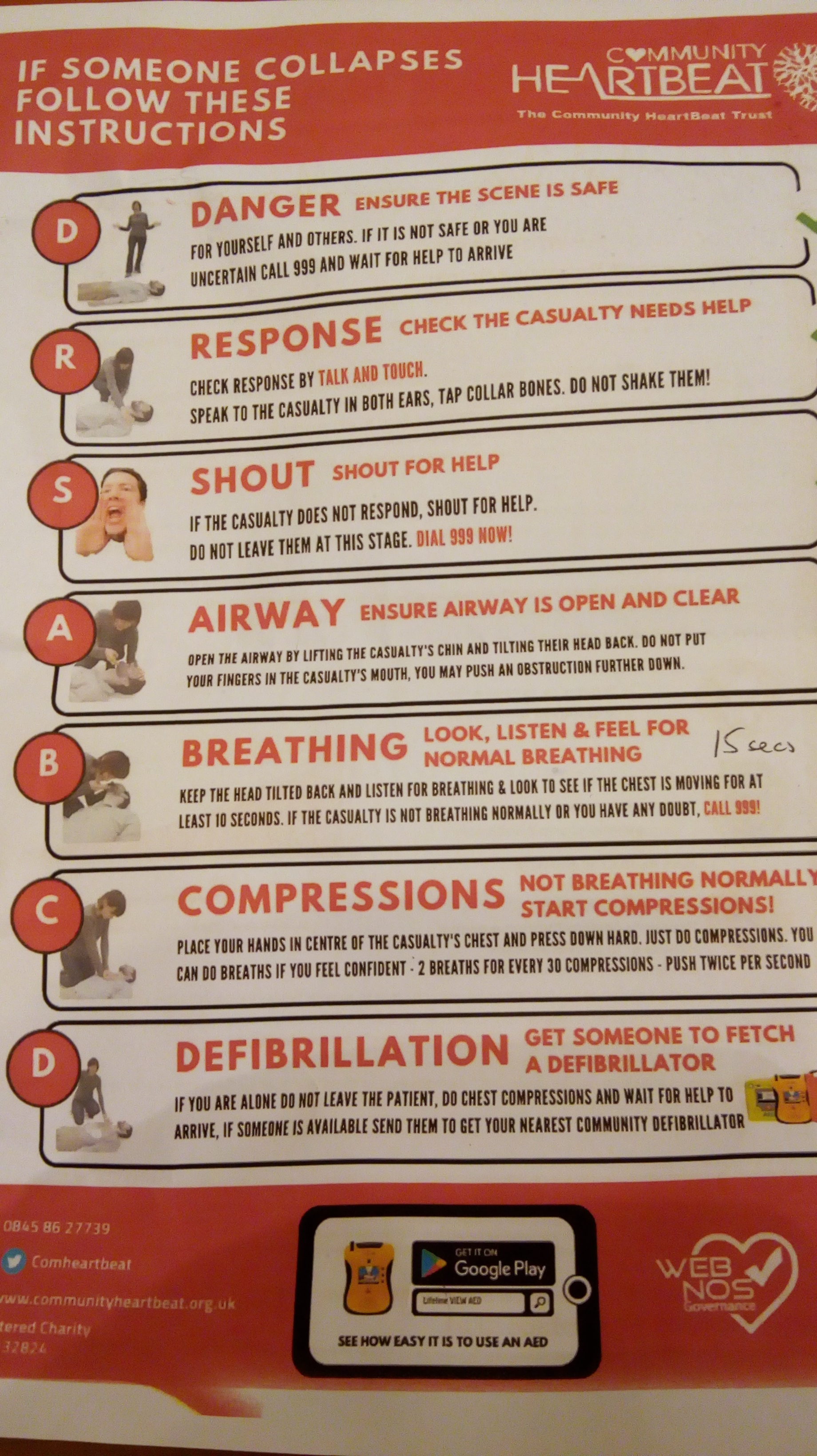 Use of Defibrillator