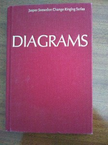 Diagrams by Jaspar Snowdon